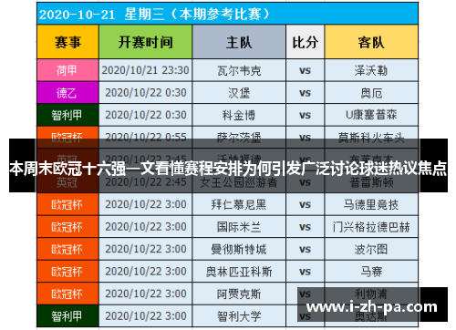 本周末欧冠十六强一文看懂赛程安排为何引发广泛讨论球迷热议焦点 本周末欧冠十六强一文看懂赛程安排为何引发广泛讨论球迷热议焦点