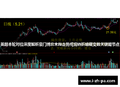 英超本轮对位深度解析豪门博弈末段走势或现转折暗藏变数关键期节点 英超本轮对位深度解析豪门博弈末段走势或现转折暗藏变数关键期节点