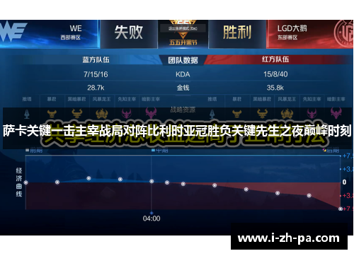 萨卡关键一击主宰战局对阵比利时亚冠胜负关键先生之夜巅峰时刻 萨卡关键一击主宰战局对阵比利时亚冠胜负关键先生之夜巅峰时刻
